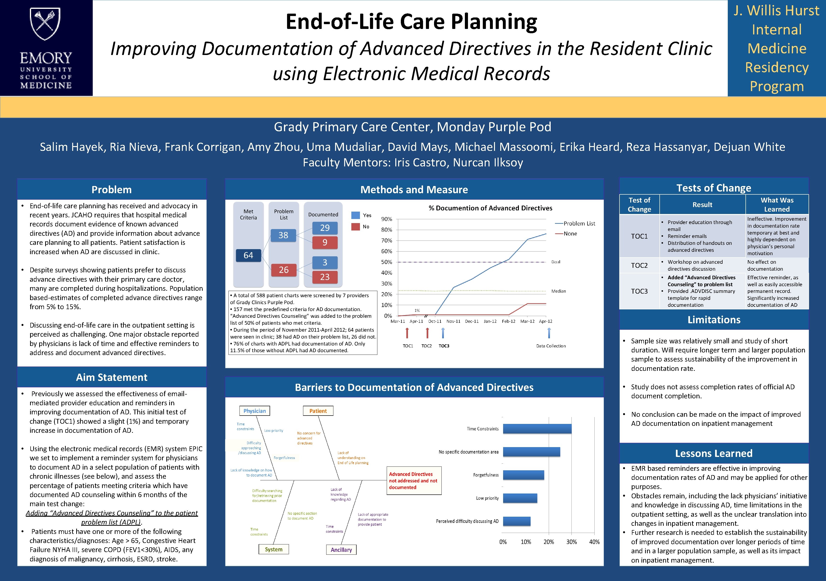 End-of-Life Care Planning Improving Documentation of Advanced Directives in the Resident Clinic using Electronic