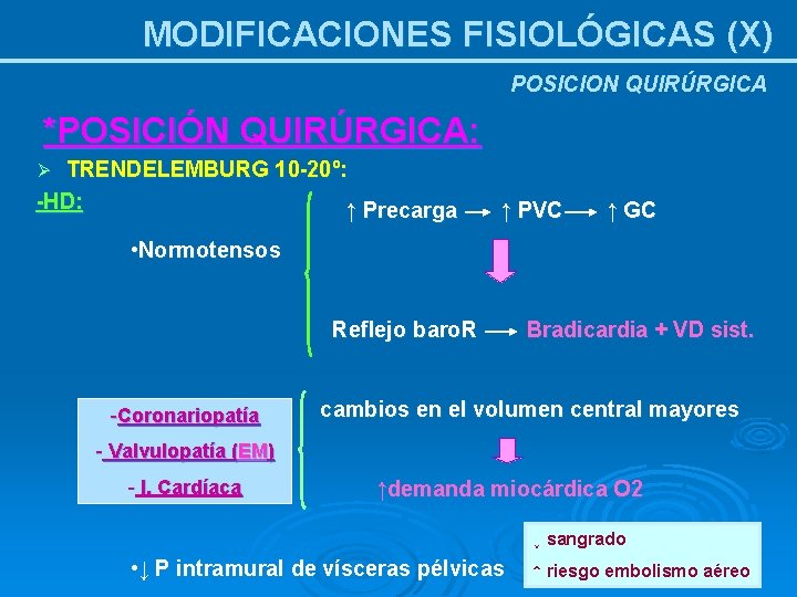 MODIFICACIONES FISIOLÓGICAS (X) POSICION QUIRÚRGICA *POSICIÓN QUIRÚRGICA: TRENDELEMBURG 10 -20º: -HD: ↑ Precarga Ø