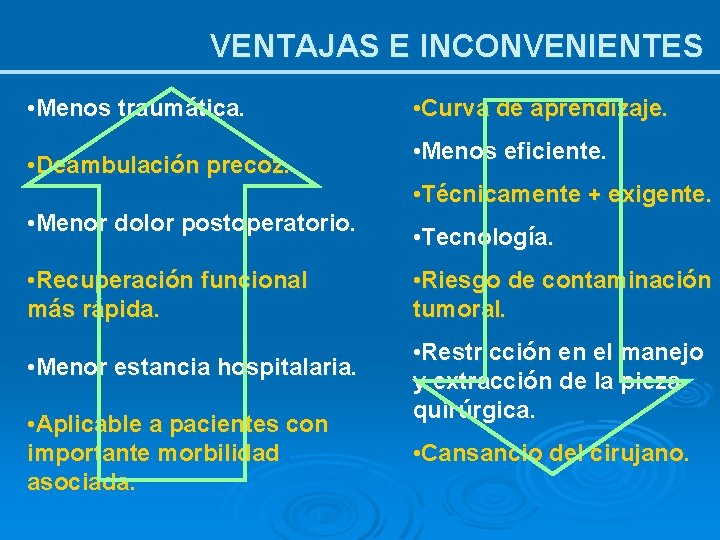 VENTAJAS E INCONVENIENTES • Menos traumática. • Deambulación precoz. • Curva de aprendizaje. •