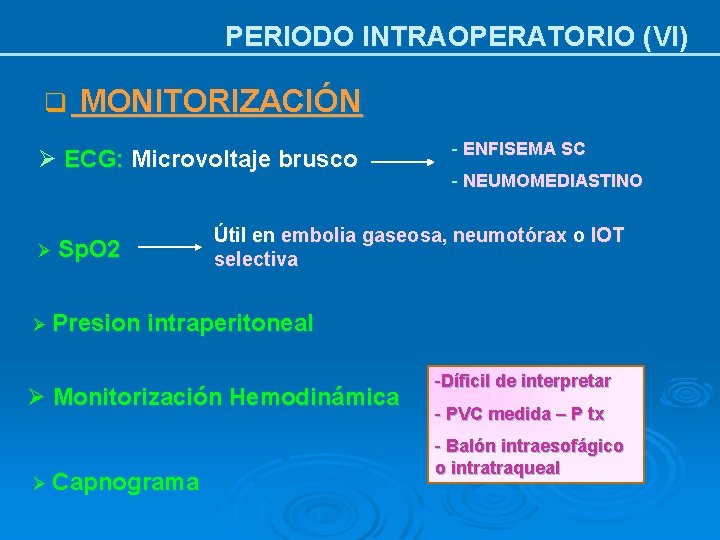 PERIODO INTRAOPERATORIO (VI) q MONITORIZACIÓN Ø ECG: Microvoltaje brusco - NEUMOMEDIASTINO Útil en embolia