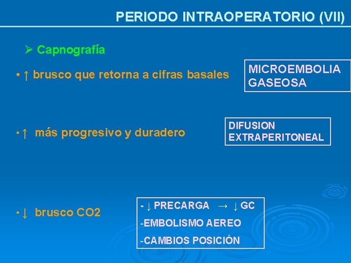 PERIODO INTRAOPERATORIO (VII) Ø Capnografía • ↑ brusco que retorna a cifras basales •