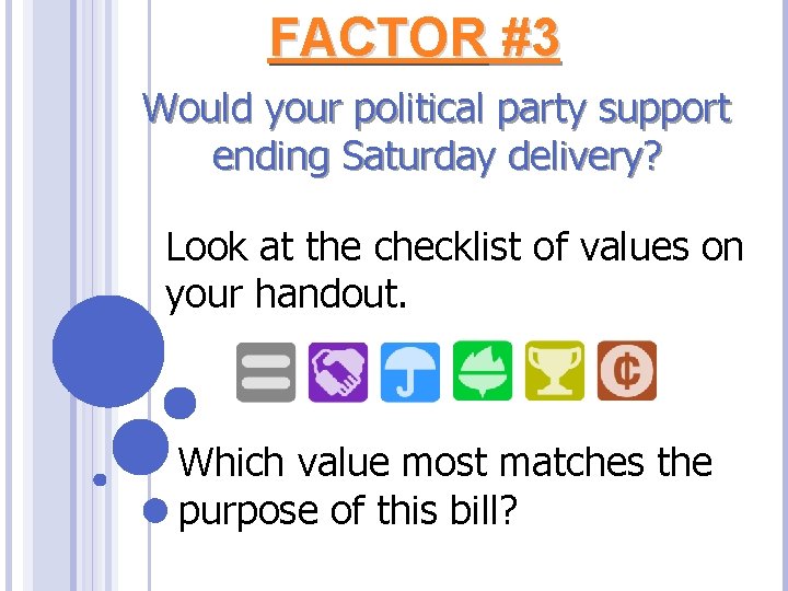 FACTOR #3 Would your political party support ending Saturday delivery? Look at the checklist