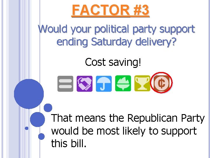 FACTOR #3 Would your political party support ending Saturday delivery? Cost saving! That means