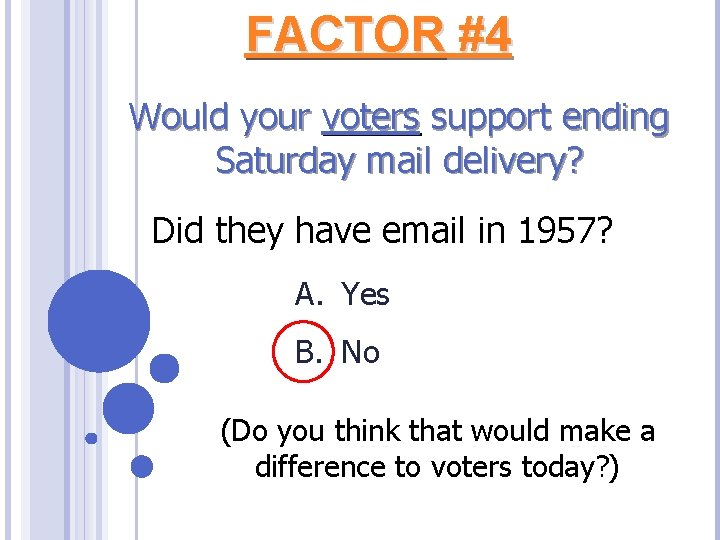 FACTOR #4 Would your voters support ending Saturday mail delivery? Did they have email