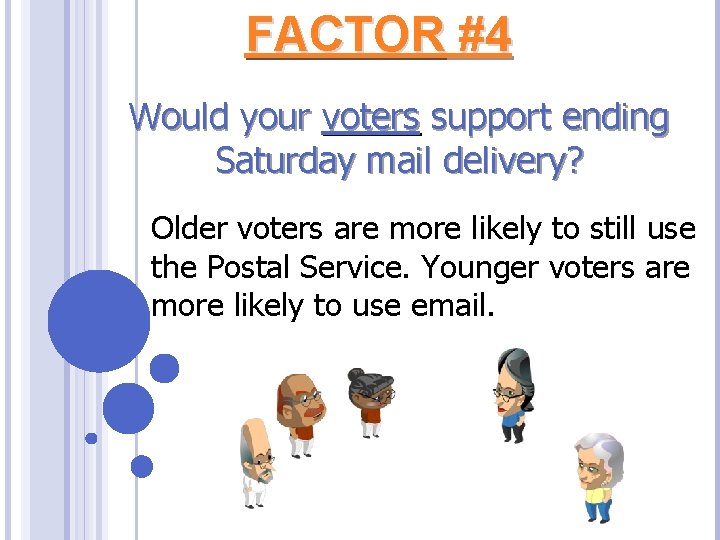 FACTOR #4 Would your voters support ending Saturday mail delivery? Older voters are more