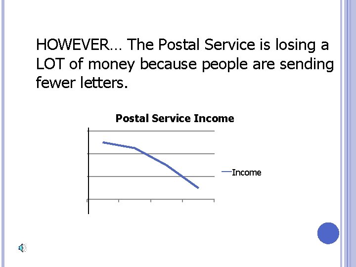 HOWEVER… The Postal Service is losing a LOT of money because people are sending
