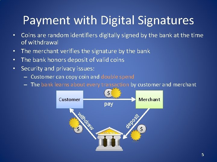 Payment with Digital Signatures • Coins are random identifiers digitally signed by the bank