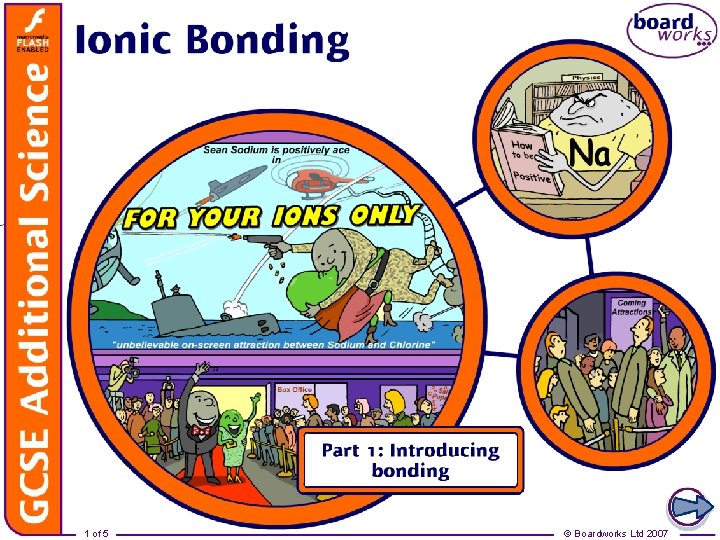 1 of 5 © Boardworks Ltd 2007 