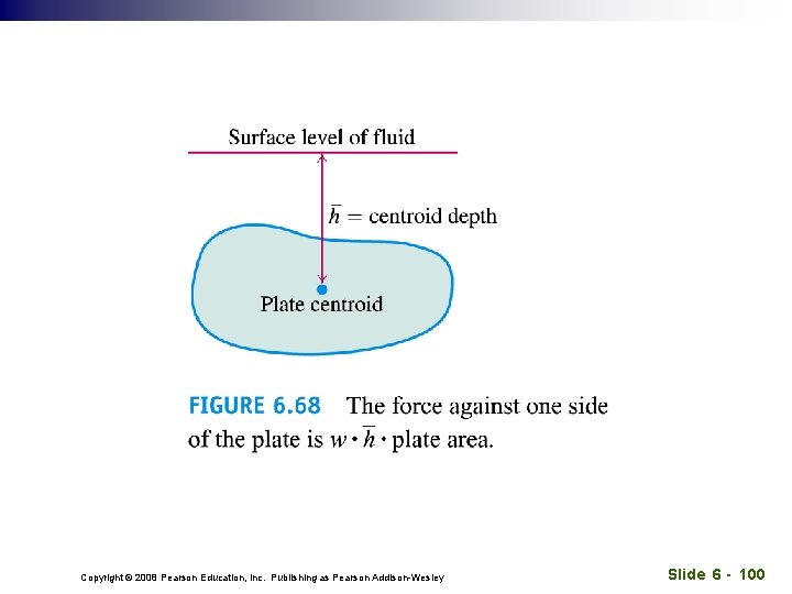 Copyright © 2008 Pearson Education, Inc. Publishing as Pearson Addison-Wesley Slide 6 - 100