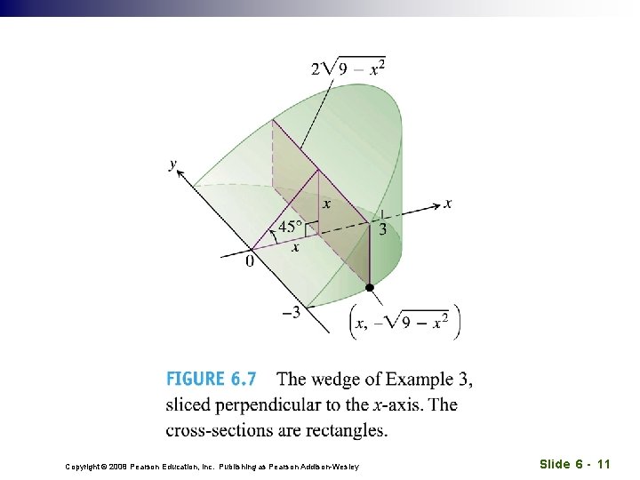 Copyright © 2008 Pearson Education, Inc. Publishing as Pearson Addison-Wesley Slide 6 - 11