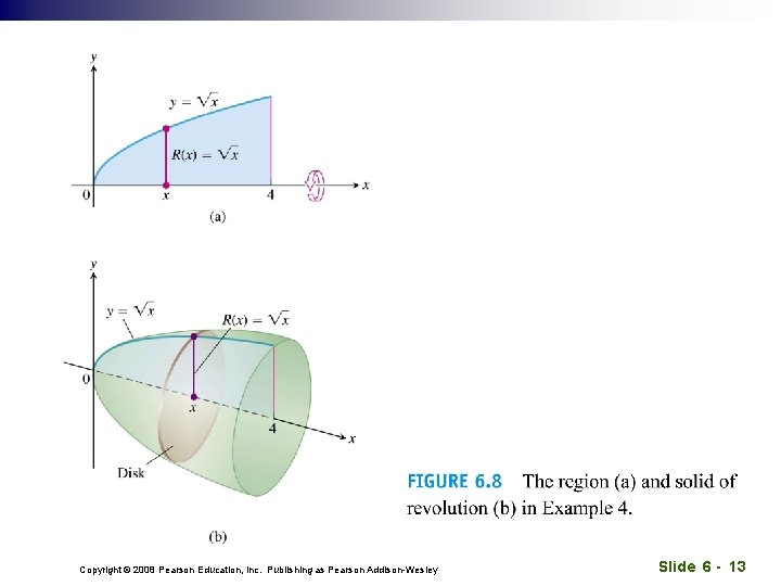 Copyright © 2008 Pearson Education, Inc. Publishing as Pearson Addison-Wesley Slide 6 - 13