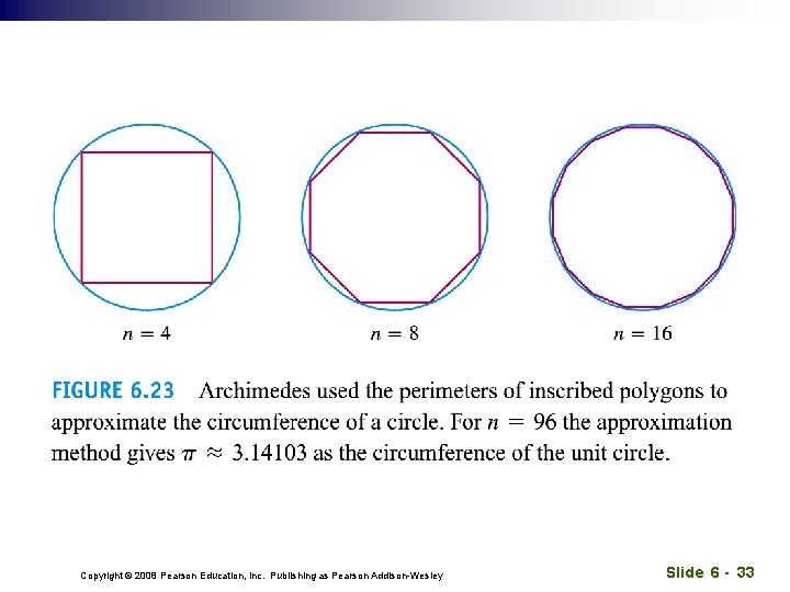 Copyright © 2008 Pearson Education, Inc. Publishing as Pearson Addison-Wesley Slide 6 - 33