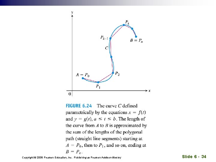 Copyright © 2008 Pearson Education, Inc. Publishing as Pearson Addison-Wesley Slide 6 - 34