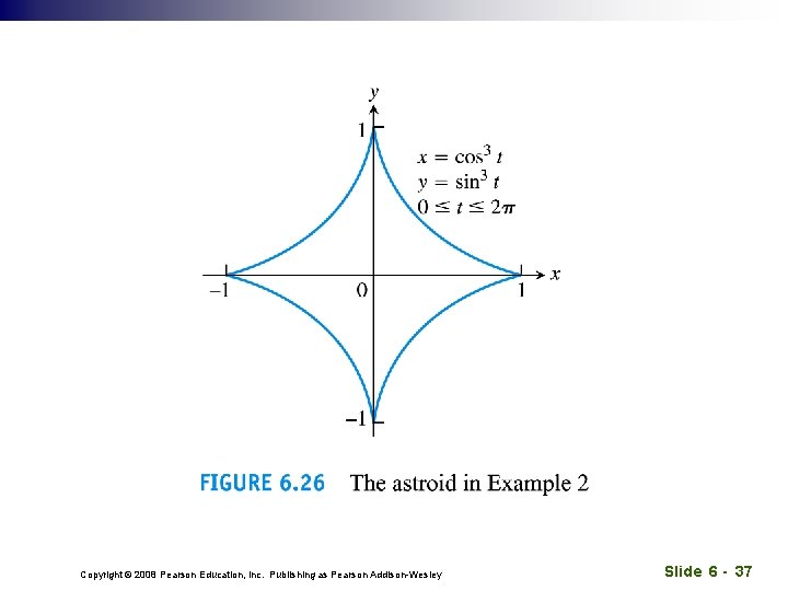 Copyright © 2008 Pearson Education, Inc. Publishing as Pearson Addison-Wesley Slide 6 - 37