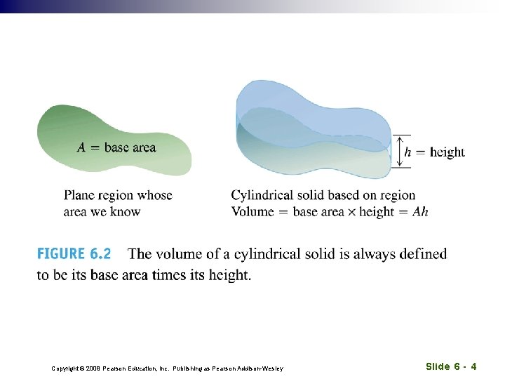 Copyright © 2008 Pearson Education, Inc. Publishing as Pearson Addison-Wesley Slide 6 - 4