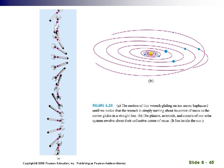 Copyright © 2008 Pearson Education, Inc. Publishing as Pearson Addison-Wesley Slide 6 - 45