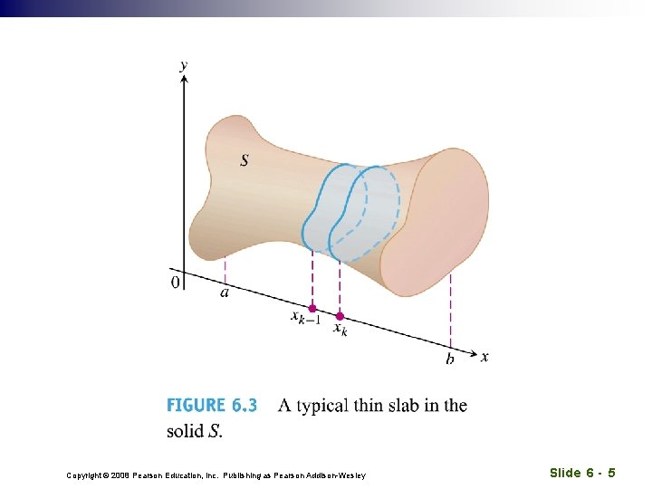 Copyright © 2008 Pearson Education, Inc. Publishing as Pearson Addison-Wesley Slide 6 - 5