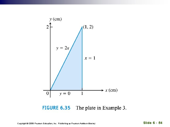 Copyright © 2008 Pearson Education, Inc. Publishing as Pearson Addison-Wesley Slide 6 - 54