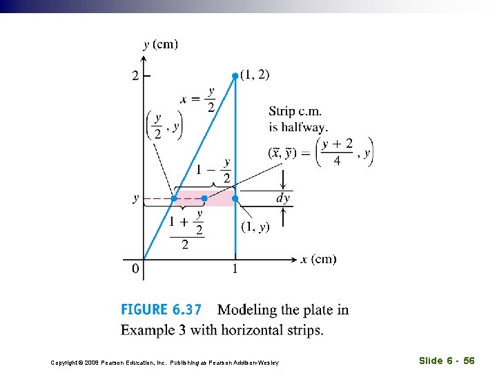 Copyright © 2008 Pearson Education, Inc. Publishing as Pearson Addison-Wesley Slide 6 - 56