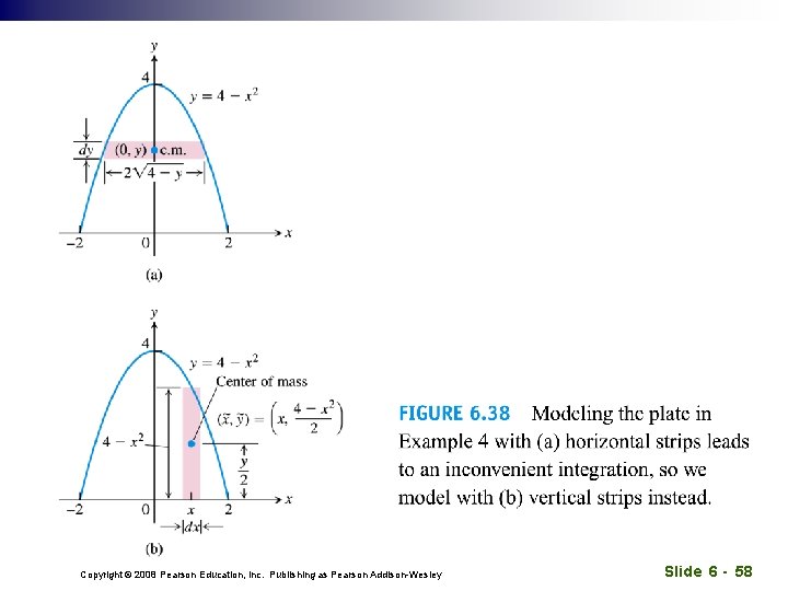 Copyright © 2008 Pearson Education, Inc. Publishing as Pearson Addison-Wesley Slide 6 - 58