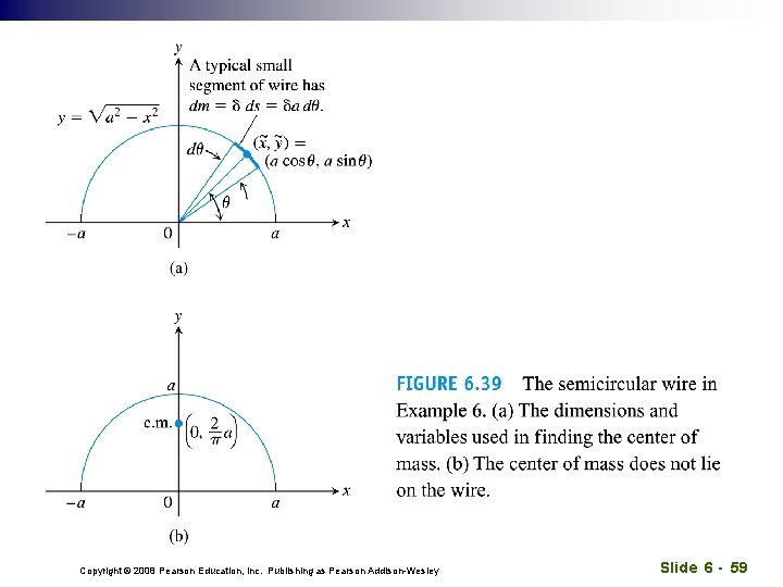 Copyright © 2008 Pearson Education, Inc. Publishing as Pearson Addison-Wesley Slide 6 - 59