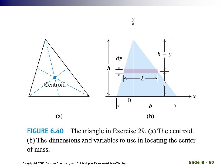 Copyright © 2008 Pearson Education, Inc. Publishing as Pearson Addison-Wesley Slide 6 - 60