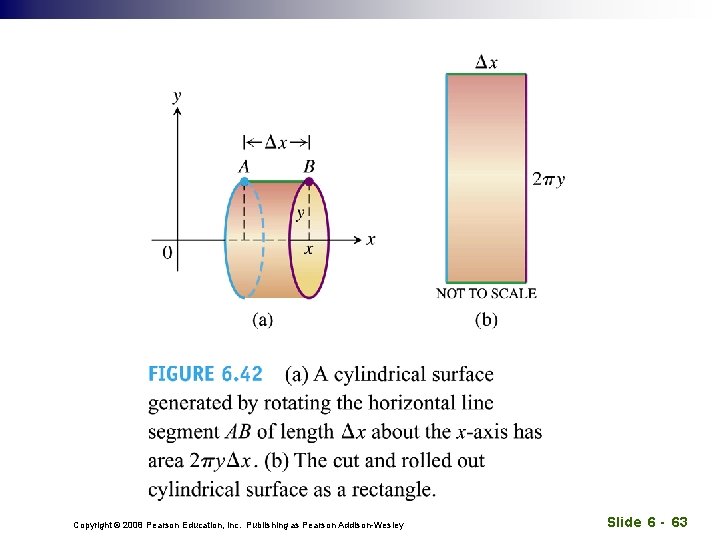 Copyright © 2008 Pearson Education, Inc. Publishing as Pearson Addison-Wesley Slide 6 - 63