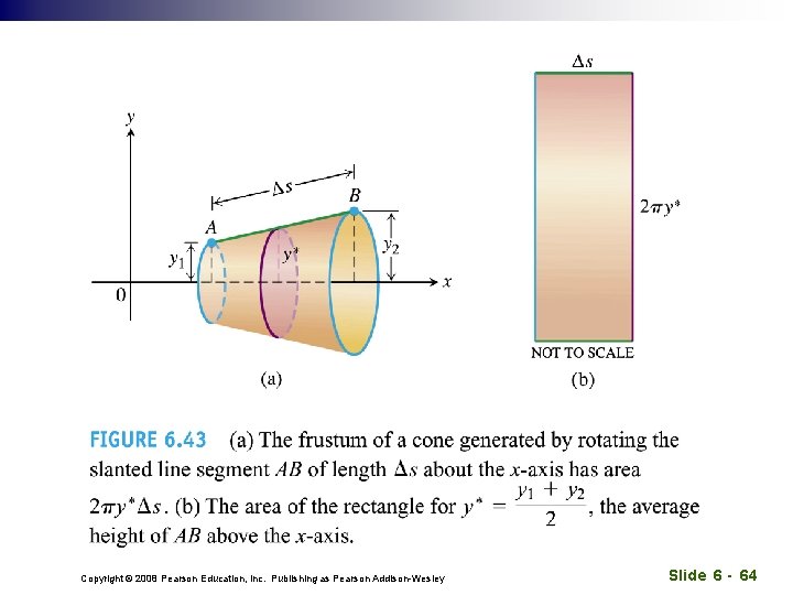 Copyright © 2008 Pearson Education, Inc. Publishing as Pearson Addison-Wesley Slide 6 - 64