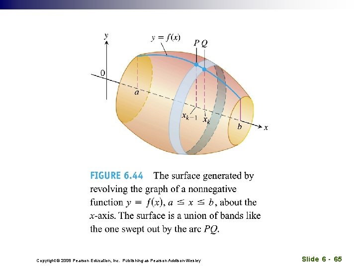 Copyright © 2008 Pearson Education, Inc. Publishing as Pearson Addison-Wesley Slide 6 - 65