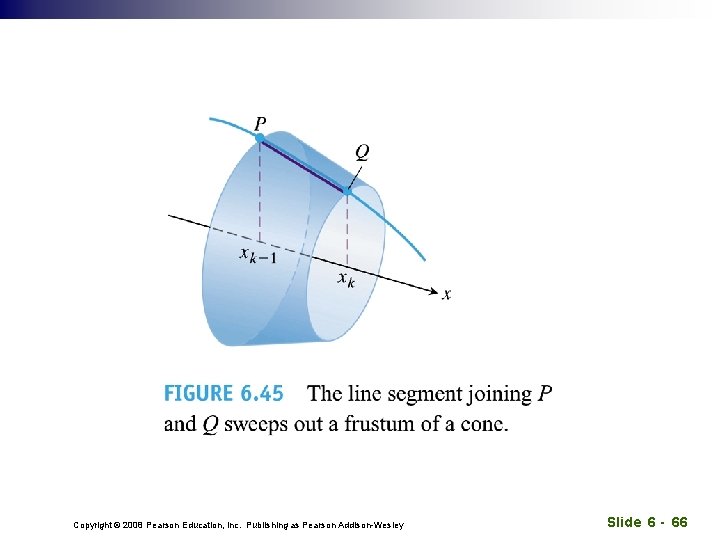 Copyright © 2008 Pearson Education, Inc. Publishing as Pearson Addison-Wesley Slide 6 - 66