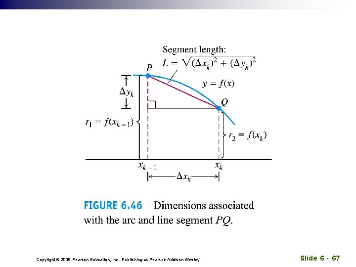 Copyright © 2008 Pearson Education, Inc. Publishing as Pearson Addison-Wesley Slide 6 - 67