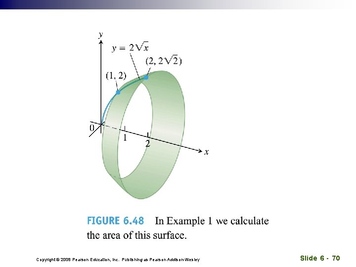 Copyright © 2008 Pearson Education, Inc. Publishing as Pearson Addison-Wesley Slide 6 - 70