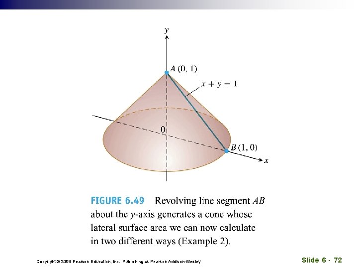 Copyright © 2008 Pearson Education, Inc. Publishing as Pearson Addison-Wesley Slide 6 - 72