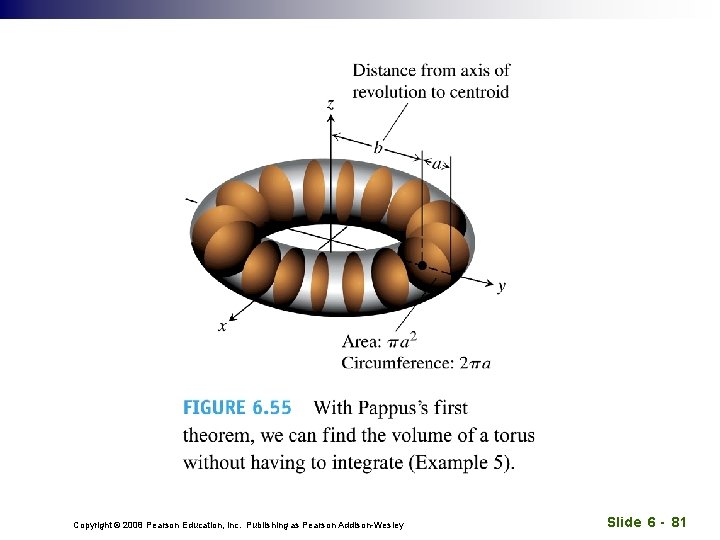 Copyright © 2008 Pearson Education, Inc. Publishing as Pearson Addison-Wesley Slide 6 - 81