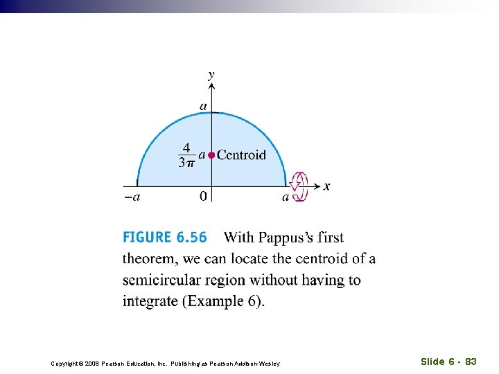 Copyright © 2008 Pearson Education, Inc. Publishing as Pearson Addison-Wesley Slide 6 - 83