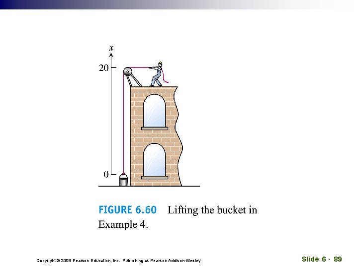 Copyright © 2008 Pearson Education, Inc. Publishing as Pearson Addison-Wesley Slide 6 - 89