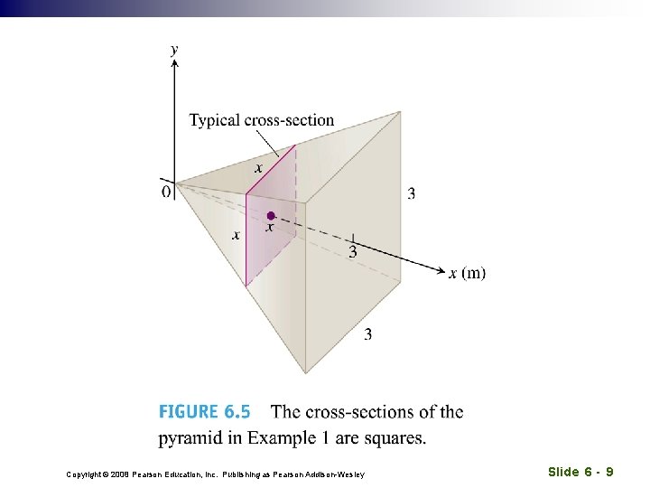 Copyright © 2008 Pearson Education, Inc. Publishing as Pearson Addison-Wesley Slide 6 - 9