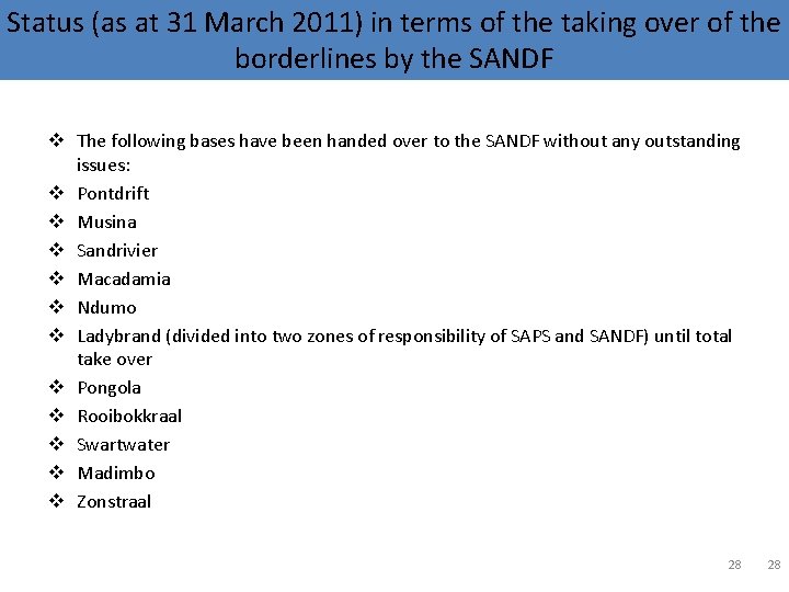 Status (as at 31 March 2011) in terms of the taking over of the