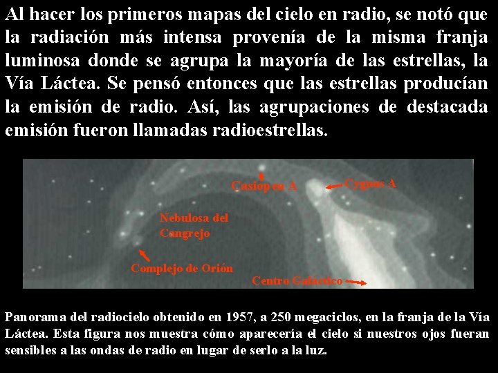 Al hacer los primeros mapas del cielo en radio, se notó que la radiación