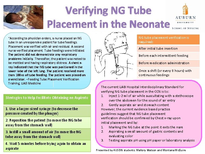 Verifying NG Tube Placement in the Neonate “According to physician orders, a nurse placed