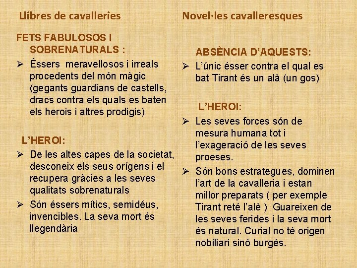 Llibres de cavalleries FETS FABULOSOS I SOBRENATURALS : Ø Éssers meravellosos i irreals procedents