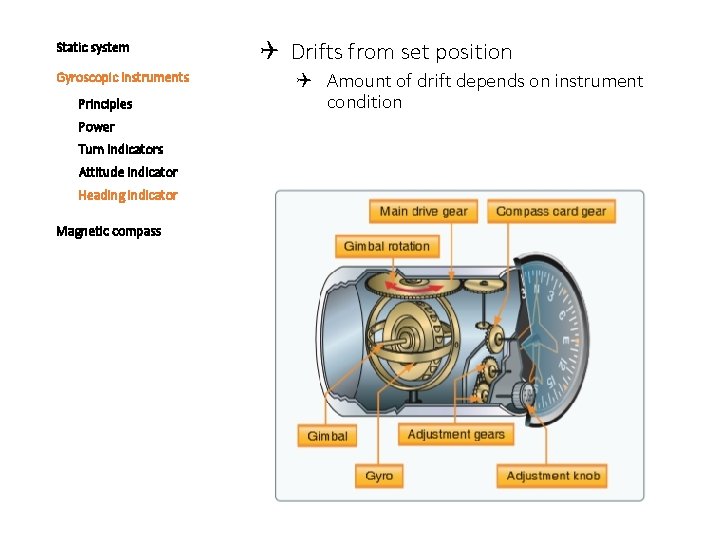 Static system Gyroscopic instruments Principles Power Turn indicators Attitude indicator Heading indicator Magnetic compass