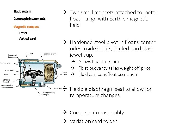 Static system Gyroscopic instruments Magnetic compass Two small magnets attached to metal float—align with