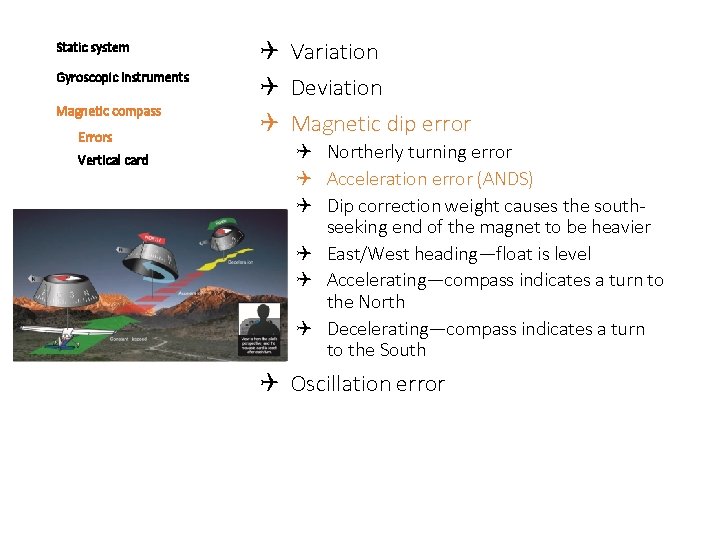 Static system Gyroscopic instruments Magnetic compass Errors Vertical card Variation Deviation Magnetic dip error