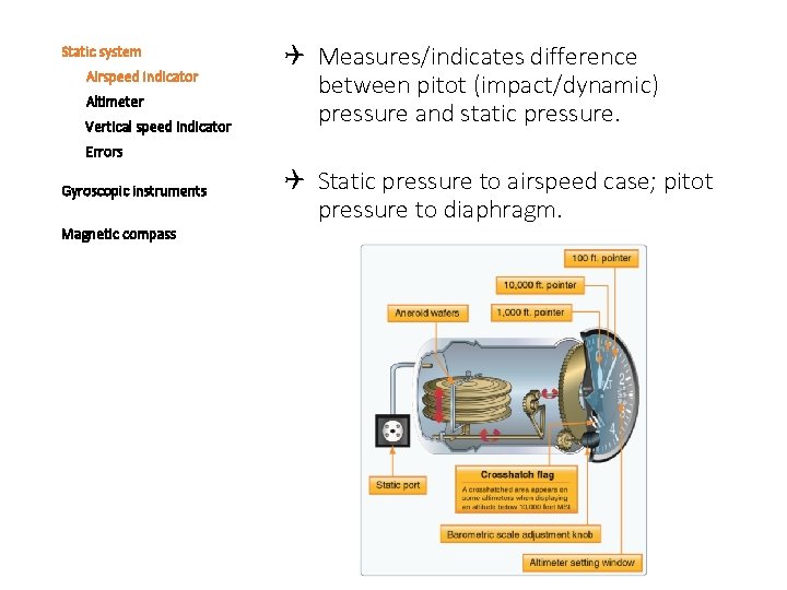 Static system Airspeed indicator Altimeter Vertical speed indicator Measures/indicates difference between pitot (impact/dynamic) pressure