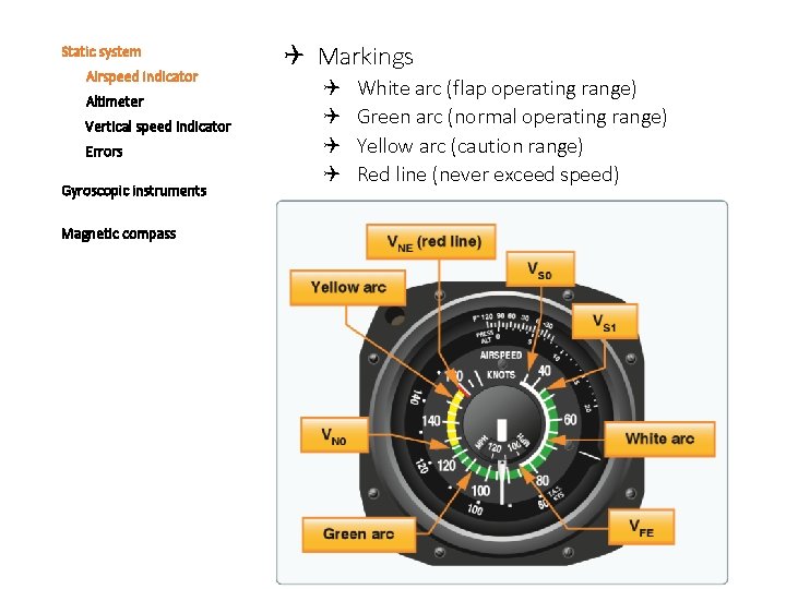 Static system Airspeed indicator Altimeter Vertical speed indicator Errors Gyroscopic instruments Magnetic compass Markings