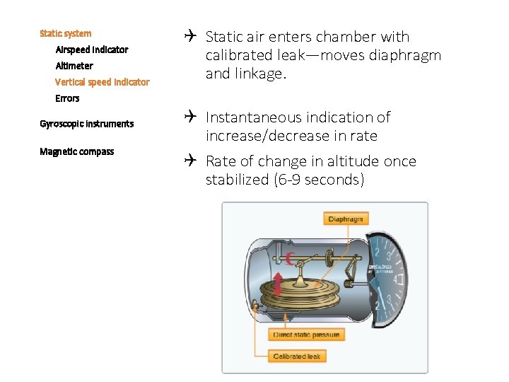 Static system Airspeed indicator Altimeter Vertical speed indicator Static air enters chamber with calibrated
