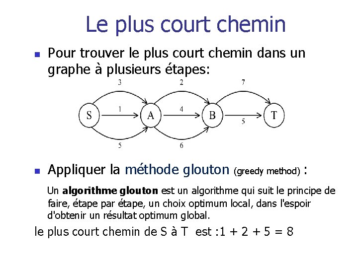 Le plus court chemin n n Pour trouver le plus court chemin dans un