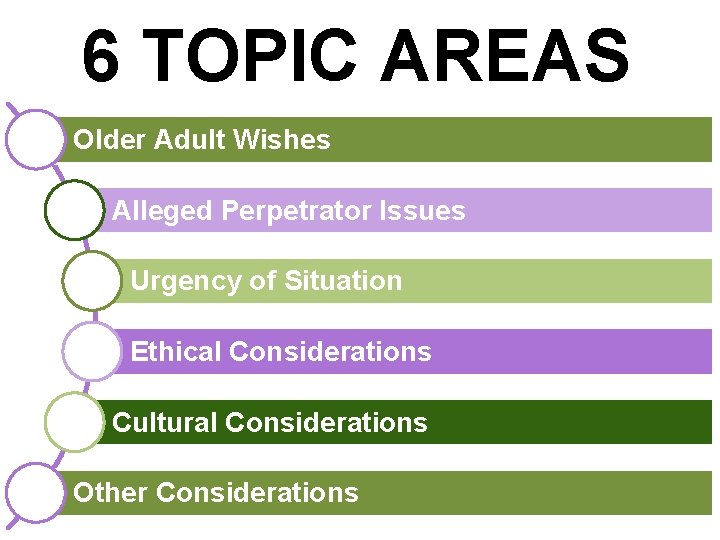 6 TOPIC AREAS Older Adult Wishes Alleged Perpetrator Issues Urgency of Situation Ethical Considerations