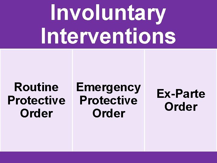 Involuntary Interventions Routine Emergency Protective Order Ex-Parte Order 